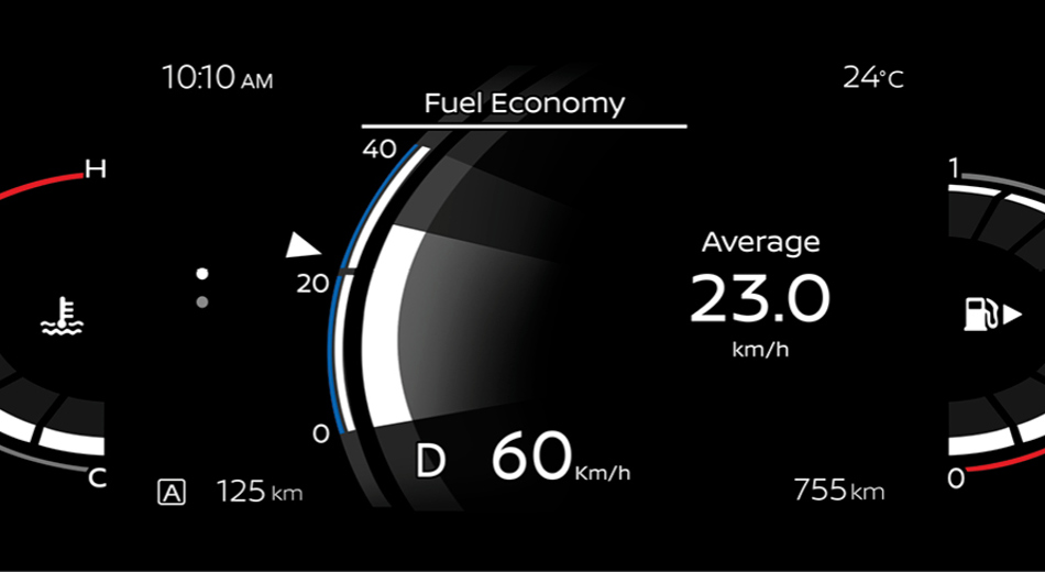 FULLY CUSTOMIZABLE VIEWS-Vehicle Feature Image