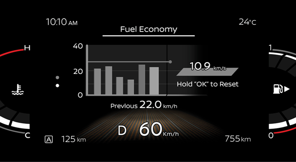 ECO SCORING & COACHING-Vehicle Feature Image